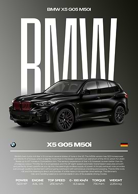 BMW X5 G05 M50i Car Poster