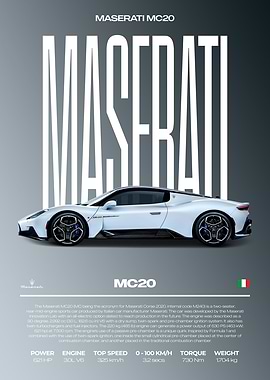 Maserati MC20 Car Poster
