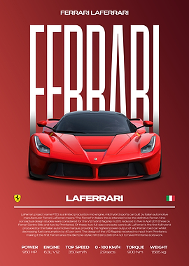 Ferrari LaFerrari Car Poster