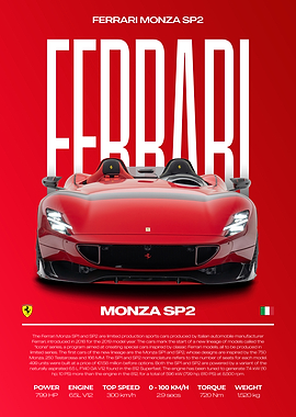 Ferrari Monza SP2 Car Poster