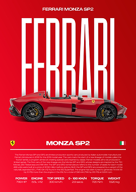 Ferrari Monza SP2 Car Poster