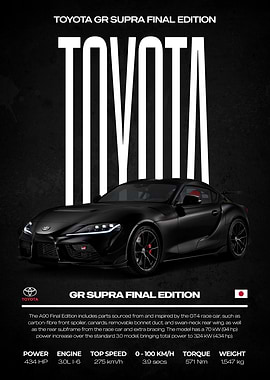 Toyota GR Supra Final Edition Poster
