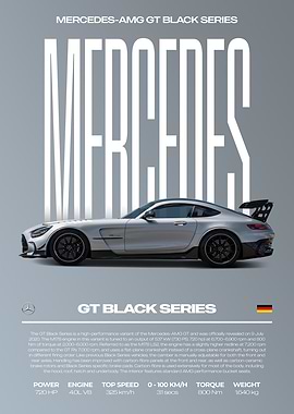 Mercedes-AMG GT Black Series Car Poster