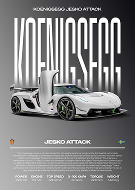 Koenigsegg Jesko Attack Car Poster
