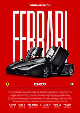 Ferrari Enzo Car Poster