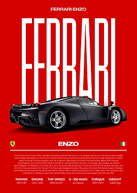 Ferrari Enzo Car Poster