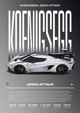 Koenigsegg Jesko Attack Car Poster