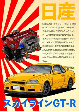 Nissan Skyline GT-R R34