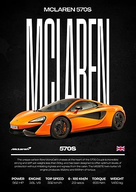 McLaren 570S Poster
