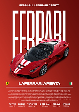 Ferrari LaFerrari Aperta Car Poster
