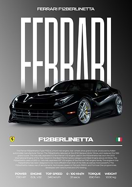 Ferrari F12berlinetta Car Poster