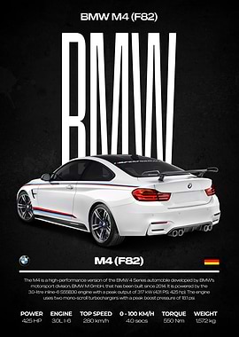 BMW M4 (F82) Car Poster