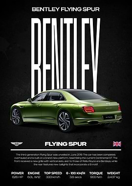 Bentley Flying Spur Poster