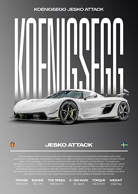 Koenigsegg Jesko Attack Car Poster