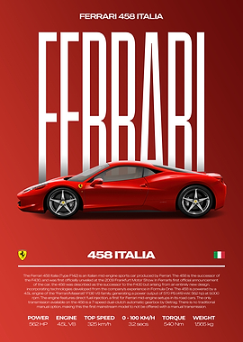 Ferrari 458 Italia Car Poster
