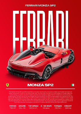 Ferrari Monza SP2 Car Poster