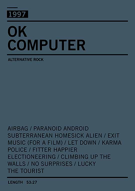 Radiohead OK Computer Album Art
