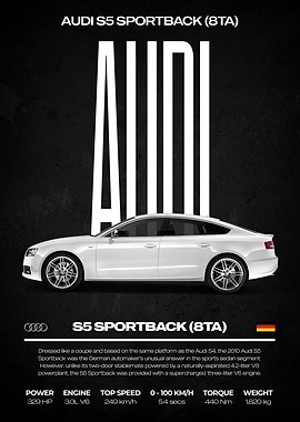 Audi S5 Sportback (8TA) Poster