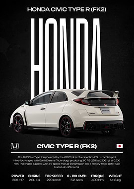 Honda Civic Type R FK2 Poster