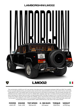 Lamborghini LM002 Car Poster