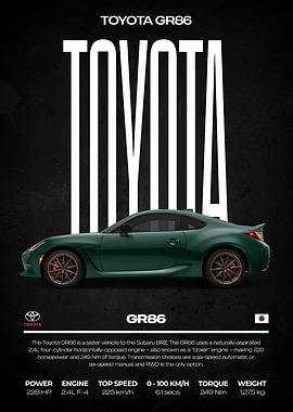Toyota GR86 Sports Car Poster