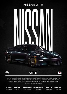 Nissan GT-R Sports Car Poster