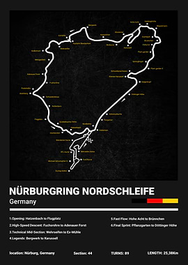 Nürburgring Nordschleife Map Poster