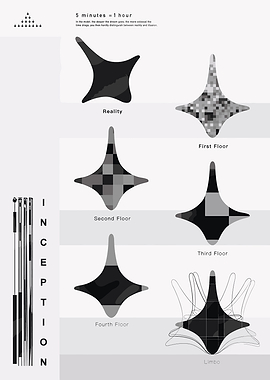 Inception Dream Levels Spinning Top