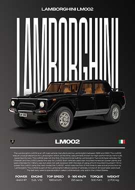 Lamborghini LM002 Car Poster