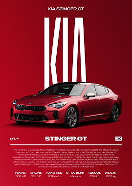 Kia Stinger GT Car Poster