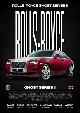 Rolls-Royce Ghost Series II Car
