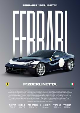 Ferrari F12berlinetta Car Poster