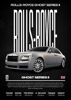 Rolls-Royce Ghost Series II Car