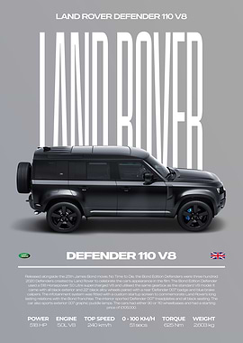 Land Rover Defender 110 V8 Car Poster