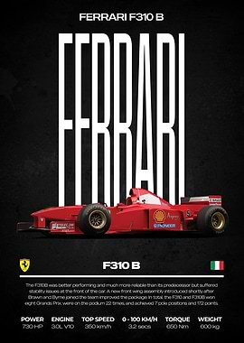 Ferrari F310 B Car Poster