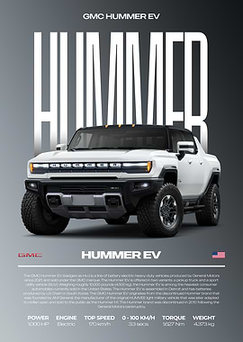 GMC Hummer EV Car Poster