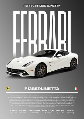Ferrari F12berlinetta Car Poster