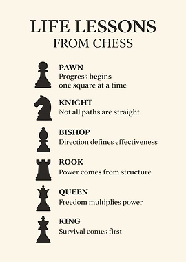 Life Lessons From Chess