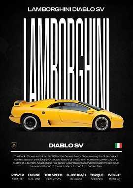 Lamborghini Diablo SV Poster