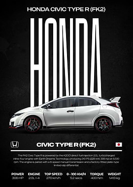 Honda Civic Type R FK2 Poster