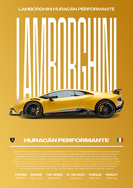 Lamborghini Huracan Performante Car Poster