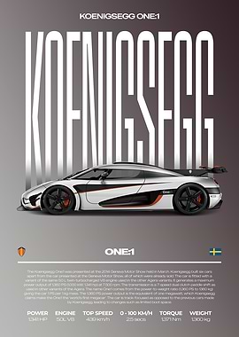 Koenigsegg One:1 Supercar Car Poster