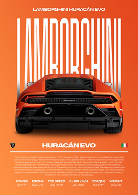 Lamborghini Huracán EVO Car Poster