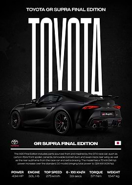 Toyota GR Supra Final Edition Poster