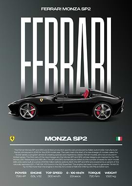 Ferrari Monza SP2 Car Poster