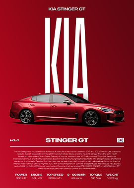 Kia Stinger GT Car Poster