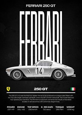 Ferrari 250 GT Poster