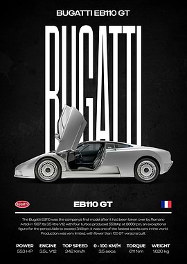 Bugatti EB110 GT Poster