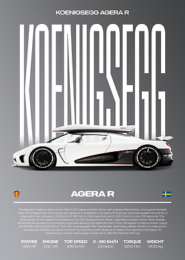 Koenigsegg Agera R Car Poster