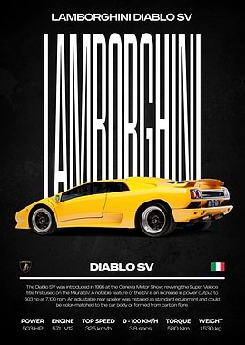 Lamborghini Diablo SV Poster